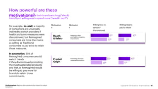 For example, in retail, a majority
of consumers are universally
inclined to switch providers if
health and safety measures were
discontinued, but Reimagined
consumers are more than twice
as willing as Traditional
consumers to pay extra to retain
those measures.
In automotive, 55% of
Reimagined consumers would
switch brands
if they discontinued promoting
the most sustainable products
and 40% of Reimagined would
be willing to pay more for
brands to retain those
commitments.
Motivation
s
Motivator
s
Willingness to
switch if
discontinued
Willingness to
pay to retain
Powerful enough to drive both brand switching (“should
I stay?) and willingness to spend more (“would I pay?”).
Life Reimagined: Mapping the motivations that matter for today’s
consumers
10
How powerful are these
motivations?
Copyright © 2021 Accenture. All rights reserved.
 