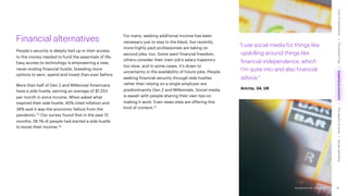 Accenture Life Trends 2025
Financial alternatives
People’s security is deeply tied up in their access
to the money needed to fund the essentials of life.
Easy access to technology is empowering a new,
never-ending financial hustle, breeding more
options to earn, spend and invest than ever before.
More than half of Gen Z and Millennial Americans
have a side hustle, earning an average of $1,253
per month in extra income. When asked what
inspired their side hustle, 40% cited inflation and
38% said it was the economic fallout from the
pandemic.75 Our survey found that in the past 12
months, 28.1% of people had started a side hustle
to boost their income.76
For many, seeking additional income has been
necessary just to stay in the black, but recently,
more highly paid professionals are taking on
second jobs, too. Some want financial freedom,
others consider their main job’s salary trajectory
too slow, and in some cases, it’s down to
uncertainty in the availability of future jobs. People
seeking financial security through side hustles
rather than relying on a single employer are
predominantly Gen Z and Millennials. Social media
is awash with people sharing their own tips on
making it work. Even news sites are offering this
kind of content.77
“I use social media for things like
upskilling around things like
financial independence, which
I’m quite into and also financial
advice.”
Amrita, 34, UK
43
Accenture Life Trends 2025
Cost
of
hesitations
The
parent
trap
Impatience
economy
The
dignity
of
work
Social
rewilding
/
/
/
/
 