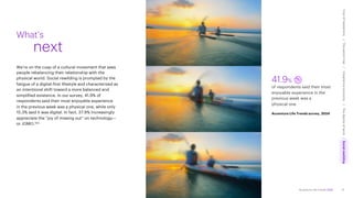Accenture Life Trends 2025
We’re on the cusp of a cultural movement that sees
people rebalancing their relationship with the
physical world. Social rewilding is prompted by the
fatigue of a digital-first lifestyle and characterized as
an intentional shift toward a more balanced and
simplified existence. In our survey, 41.9% of
respondents said their most enjoyable experience
in the previous week was a physical one, while only
15.3% said it was digital. In fact, 37.9% increasingly
appreciate the “joy of missing out” on technology—
or JOMO.150
What’s
next
41.9%
of respondents said their most
enjoyable experience in the
previous week was a
physical one
Accenture Life Trends survey, 2024
77
Cost
of
hesitations
The
parent
trap
Impatience
economy
The
dignity
of
work
Social
rewilding
/
/
/
/
 