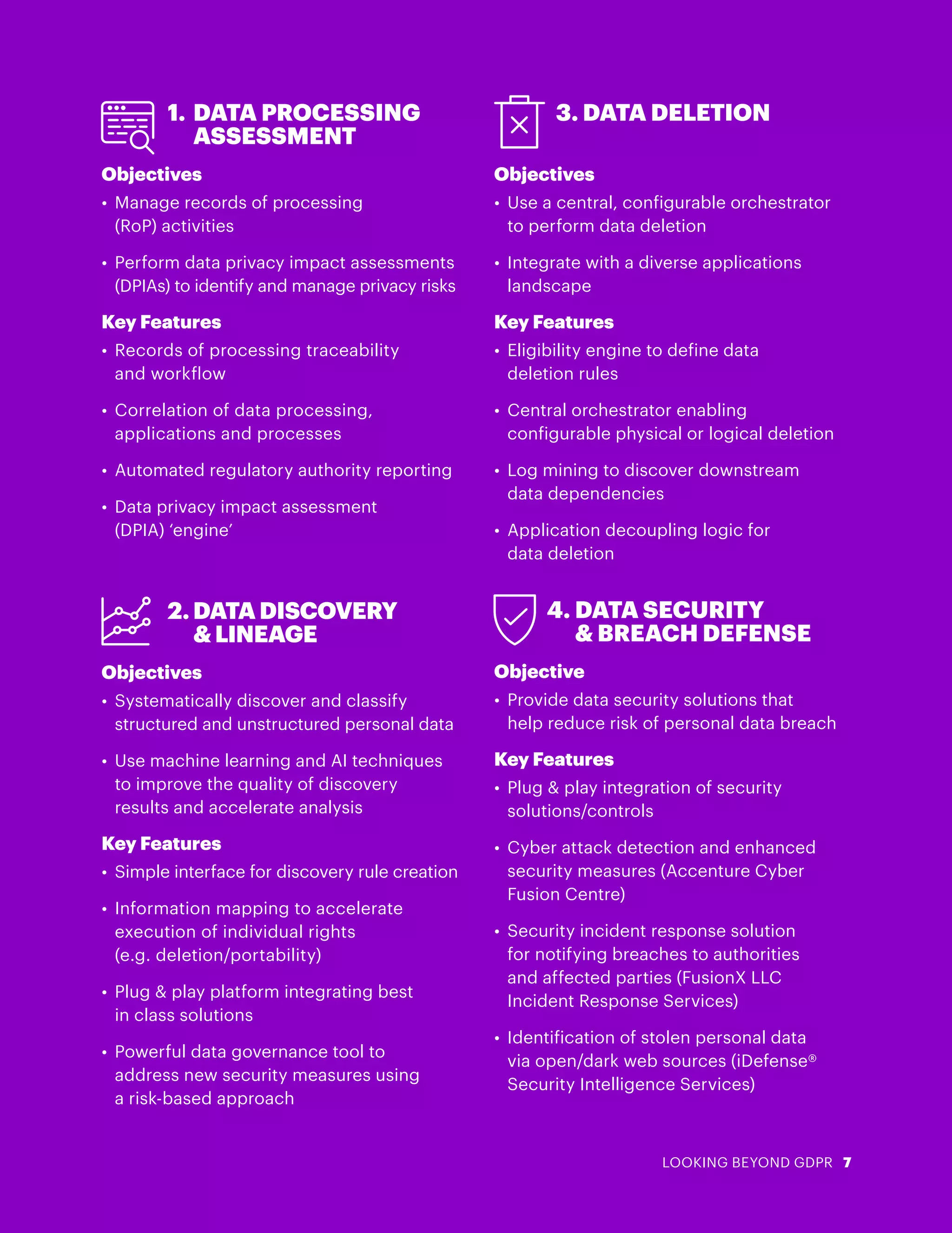 LOOKING BEYOND GDPR 7
1.	DATA PROCESSING 		
	ASSESSMENT
Objectives
•	 Manage records of processing
(RoP) activities
•	 Perform data privacy impact assessments
(DPIAs) to identify and manage privacy risks
Key Features
•	 Records of processing traceability
and workflow
•	 Correlation of data processing,
applications and processes
•	 Automated regulatory authority reporting
•	 Data privacy impact assessment
(DPIA) ‘engine’
2. DATA DISCOVERY
	 & LINEAGE
Objectives
•	 Systematically discover and classify
structured and unstructured personal data
•	 Use machine learning and AI techniques
to improve the quality of discovery
results and accelerate analysis
Key Features
•	 Simple interface for discovery rule creation
•	 Information mapping to accelerate
execution of individual rights
(e.g. deletion/portability)
•	 Plug & play platform integrating best
in class solutions
•	 Powerful data governance tool to
address new security measures using
a risk-based approach
3. DATA DELETION
Objectives
•	 Use a central, configurable orchestrator
to perform data deletion
•	 Integrate with a diverse applications
landscape
Key Features
•	 Eligibility engine to define data
deletion rules
•	 Central orchestrator enabling
configurable physical or logical deletion
•	 Log mining to discover downstream
data dependencies
•	 Application decoupling logic for
data deletion
4.	DATA SECURITY
	 & BREACH DEFENSE
Objective
•	 Provide data security solutions that
help reduce risk of personal data breach
Key Features
•	 Plug & play integration of security
solutions/controls
•	 Cyber attack detection and enhanced
security measures (Accenture Cyber
Fusion Centre)
•	 Security incident response solution
for notifying breaches to authorities
and affected parties (FusionX LLC
Incident Response Services)
•	 Identification of stolen personal data
via open/dark web sources (iDefense®
Security Intelligence Services)
 