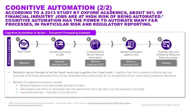 machine learning in regulatory reporting