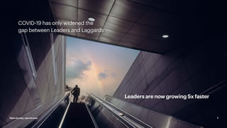Make the leap, take the lead 7
COVID-19 has only widened the
gap between Leaders and Laggards
																							
																									Leaders are now growing 5x faster
 