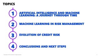 TOPICS
ARTIFICIAL INTELLIGENCE AND MACHINE
LEARNING: A JOURNEY THROUGH TIME1
MACHINE LEARNING IN RISK MANAGEMENT2
EVOLUTIO...