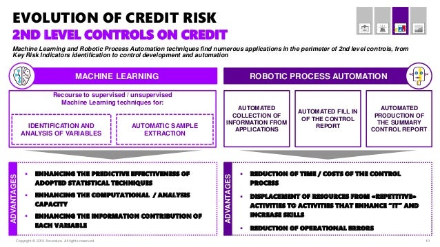 Measuring And Managing Credit Risk With Machine Learning And Artifici