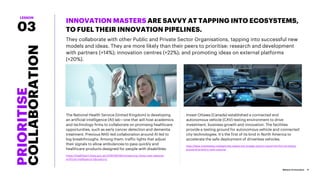 11Masters of Innovation
LESSON
PRIORITISE
COLLABORATION
INNOVATION MASTERS ARE SAVVY AT TAPPING INTO ECOSYSTEMS,
TO FUEL T...