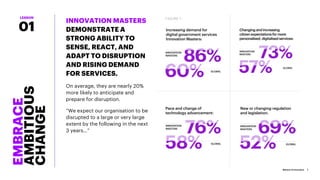 Public Service Innovation: Lessons from the Masters