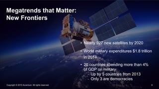 8Copyright © 2015 Accenture All rights reserved.
Megatrends that Matter:
New Frontiers
• Nearly 927 new satellites by 2020...