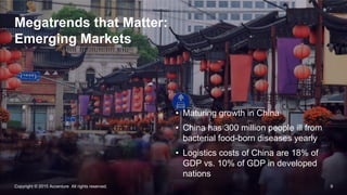 9Copyright © 2015 Accenture All rights reserved.
Megatrends that Matter:
Emerging Markets
• Maturing growth in China
• Chi...