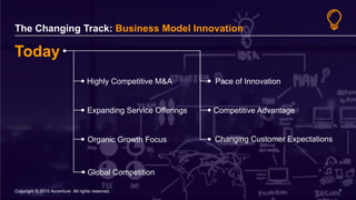 7© 2015 Accenture 7Copyright © 2015 Accenture All rights reserved.
The Changing Track: Business Model Innovation
Highly Co...