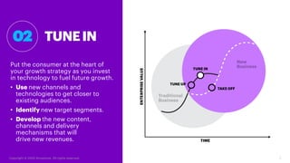 Put the consumer at the heart of
your growth strategy as you invest
in technology to fuel future growth.
• Use new channel...