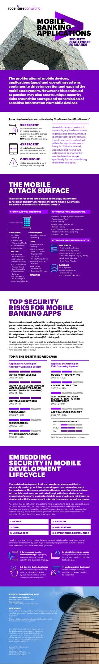 THE MOBILE
ATTACK SURFACE
Copyright © 2017 Accenture
All rights reserved.
Accenture, its logo, and
High Performance Delivered are
trademarks of Accenture. 172091
SECURITY
CHALLENGES
FOR BANKS
According to analysis and estimates by NowSecure, Inc. (NowSecure):1
The proliferation of mobile devices,
applications (apps) and operating systems
continues to drive innovation and expand the
mobile ecosystem. However, this continued
expansion may also create unique security
risks around the storage and transmission of
sensitive information via mobile devices.
ATTACK SURFACE: THE DEVICE ATTACK SURFACE: THE NETWORK
ATTACK SURFACE: THE DATA CENTER
• Wi-Fi (No Encryption/Weak Encryption)
• Rogue Access Point
• Packet Sniffing
• Man-in-the-Middle (MITM)
• Session Hacking
• DNS (Domain Name System) Poisoning
• SSL (Secure Sockets Layer) Strip
• Fake SSL Certificate
WEB SERVER
• Platform Vulnerabilities
• Server Misconfiguration
• Cross-Site Scripting (XSS)
• Cross-Site Request Forgery (XSRF)
• Weak Input Validation
• Brute Force Attacks
DATABASE
• SQL Injection
• Privilege Escalation
• Data Dumping
• OS Command Execution
BROWSER
• Phishing
• Framing
• Clickjacking
• Man-in-the-Middle
• Buffer Overflow
• Data Caching
PHONE/SMS
• Baseband Attacks
• SMishing
MALWARE
SYSTEM
• No Passcode/
Weak Passcode
• iOS® Jailbreak
• Android™ Rooting
• OS Data Caching
• Passwords and
Data Accessible
• Carrier-Loaded
Software
• No Encryption/
Weak Encryption
• User-Initiated Code
APPS
• Sensitive Data
Storage
• No Encryption/
Weak Encryption
• Improper SSL
Validation
• Config Manipulation
• Dynamic Runtime
Injection
• Unintented
Permissions
• Escalated Privileges
There are three areas in the mobile technology chain where
parties may exploit vulnerabilities to launch malicious attacks;
the device, the network and the data center.2
FOR MORE INFORMATION, VISIT:
Accenture Finance and Risk:
www.accenture.com/financeandrisk
Accenture Security:
www.accenture.com/us-en/security-index
REFERENCES
1. Secure Mobile Development Best Practices,” NowSecure. Access at:
https://www.nowsecure.com/ebooks/secure-mobile-development-be
st-practices/.
2. Ibid
3. Mobile Banking Applications: Security Challenges for Banks,
Accenture and NowSecure, April 2017.
Copyright © NowSecure, Inc. All rights reserved.
The NowSecure name and logo are trademarks of
NowSecure, Inc. and are used with permission.
Rights to trademarks referenced herein, other than
Accenture trademarks, belong to their respective
owners. We disclaim proprietary interest in the
marks and names of others.
35 PERCENT
of communications sent
by mobile devices are
unencrypted and the average
device connects to over
160 unique IP addresses daily.
As mobile devices continue to
replace legacy hardware across
organizations and industries, it
is critical that security remains
top-of-mind and is embedded
within the app development
lifecycle. With this in mind,
Accenture and NowSecure
collaborated to analyze the
mobile threat landscape,
specifically for customer-facing
mobile banking apps.
ONE IN FOUR
mobile apps include at least
one high-risk security flaw.
43 PERCENT
of mobile device users do
not use a passcode, PIN or
pattern lock on their devices.
TOP SECURITY
RISKS FOR MOBILE
BANKING APPS
To assess the security of mobile banking apps against fraud and
penetration attempts, static and dynamic analysis was performed
using the NowSecure Lab Automated tool. The vulnerability
assessment included customer-facing mobile banking apps from
15 unique North American financial institutions on both iOS® and
Android™ operating systems (30 total apps).
All apps included in scope were publicly available and downloaded directly from
the respective online app stores. A total of 780 tests were performed across the
apps in scope. Overall, every app tested had at least one security issue.3
The top
risks identified appear below.
Applications running on
Android™ Operating System
Applications running on
iOS® Operating System
WORLD-WRITABLE FILES
CVSS 7.7 – 33%
WRITABLE EXECUTABLES
CVSS 7.7 – 7%
BROKEN SSL (SECURE SOCKETS
LAYER) & SENSITIVE DATA IN
TRANSIT (WITH ENCRYPTION)
CVSS 7.4 – 13%
OBFUSCATION
CVSS N/A – 60%
SECURERANDOM
CVSS 5.5 – 73%
COOKIE “HTTPONLY” TAG
CVSS 5.3 – 40%
TLS (TRANSPORT LAYER
SECURITY) TRAFFIC WITH
SENSITIVE DATA
CVSS 1.6 – 80%
APP TRANSPORT SECURITY
CVSS N/A – 60%
DYNAMIC CODE LOADING
CVSS 4.3 – 33%
IMPACT VULNERABILITY SCALE:
Low
Medium
High
BANKING
MOBILE
APPLICATIONS
EMBEDDING
SECURITY IN MOBILE
DEVELOPMENT
LIFECYCLE
The mobile development field is a complex environment that is
constantly evolving, which creates a hyper-dynamic environment
for developers. These complexities often increase the attack surface,
with mobile devices constantly challenging the boundaries of an
organization’s security perimeter. Mobile apps should, at a minimum, be
developed with the same security standards as any other software asset.
Accenture has identified key principles to help organizations develop a comprehensive
program for embedding security throughout the enterprise’s mobile lifecycle.
Developing a strategy, grounded by six (6) key principles, allows banks to proactively
address security vulnerabilities throughout the mobile development lifecycle and
promote informed decisions around security risks.
Leading organizations recognize the expansion of mobile technologies within their
enterprise and proactively seek ways to securely integrate them to further enable
their workforce and achieve business goals by:
4. Understanding the impact
across the organization
and the processes needed
to support it.
2. Identifying the resources
and systems that are affected
by the introduction of mobile
technologies.
3. Selecting the technologies
and implementing controls to
meet requirements defined
by business needs as well as
compliance requirements.
1. Developing a mobile
security strategy to properly
integrate with the overall
security and business strategy.
1. DEVICE 2. NETWORK
3. DATA 4. APPLICATION
5. USER ACCESS 6. GOVERNANCE & COMPLIANCE
TOP RISKS IDENTIFIED AND CVSS
COOKIE “SECURE” TAG
CVSS 5.3 – 54%
CVSS: Common Vulnerability Scoring System
 