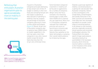 Reflecting that
enthusiasm, Australian
organisations plan to
spend considerably
more on mobility in
the coming year.
A quarter of Australian
companies anticipate dedicating
at least 26 per cent of their IT
budget to mobility in their next
fiscal year (including five per cent
that expect to allocate at
least half their IT spending to
mobility). That far outpaces
the percentage of Australian
companies planning to invest
in other digital technologies
(Figure 3). Overall, 30 per cent
of Australian companies plan
to spend at least US$30 million
on mobile capabilities in the
next two years—more than
companies in any other mature
market except the United
States (but less than the
37 per cent of Chinese firms).
Some Australian companies’
investment in mobility will
be focused on applications.
For a number of companies
(49 per cent), that focus
translates into improving
existing apps to make them
more reliable and to improve
the user experience. About four
in 10 Australian companies
indicated their mobile app
priorities will centre on
launching an enterprise app
store, implementing new
features that capitalise on the
latest technologies, or growing
their overall mobile presence
by introducing new apps.
However, a particular segment of
mobility—connected products—
is getting the cold shoulder from
Australian companies, relative
to their counterparts in the
United States, United Kingdom,
and Canada. Executives in the
latter countries are consistently
more likely than their Australian
equivalents to consider a wide
range of connected products
to be relevant to their business
priorities—especially connected
vehicle solutions and connected
building/plant solutions. This
finding reflects the relative
dearth of large-scale products
manufacturing (such as
automobiles) in the Australian
economy, which limits the
country’s ability to contribute
to the innovation of this sector
of the mobility market.
20162014
30M$
30% of surveyed Australian organisations
plan to spend at least $30 million on
mobile capabilities in the next two years
9
 