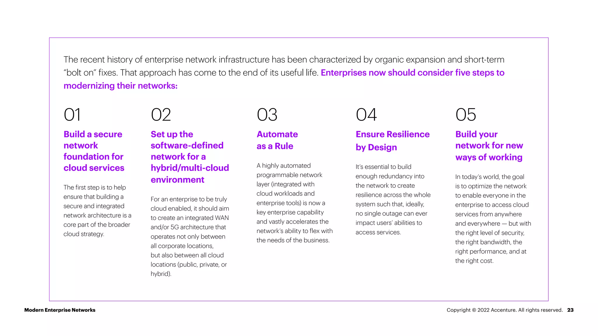The recent history of enterprise network infrastructure has been characterized by organic expansion and short-term
“bolt on” fixes. That approach has come to the end of its useful life. Enterprises now should consider five steps to
modernizing their networks:
01 02 04
03 05
Build a secure
network
foundation for
cloud services
The first step is to help
ensure that building a
secure and integrated
network architecture is a
core part of the broader
cloud strategy.
Set up the
software-defined
network for a
hybrid/multi-cloud
environment
For an enterprise to be truly
cloud enabled, it should aim
to create an integrated WAN
and/or 5G architecture that
operates not only between
all corporate locations,
but also between all cloud
locations (public, private, or
hybrid).
Ensure Resilience
by Design
It’s essential to build
enough redundancy into
the network to create
resilience across the whole
system such that, ideally,
no single outage can ever
impact users’ abilities to
access services.
Automate
as a Rule
A highly automated
programmable network
layer (integrated with
cloud workloads and
enterprise tools) is now a
key enterprise capability
and vastly accelerates the
network’s ability to flex with
the needs of the business.
Build your
network for new
ways of working
In today’s world, the goal
is to optimize the network
to enable everyone in the
enterprise to access cloud
services from anywhere
and everywhere — but with
the right level of security,
the right bandwidth, the
right performance, and at
the right cost.
23
Modern Enterprise Networks Copyright © 2022 Accenture. All rights reserved.
 