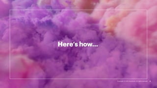 Here’s how…
6
Copyright © 2022 Accenture. All rights reserved.
 