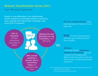 Network Transformation Survey 2015
User Network Experience
Network is a key differentiator in the trusted provider
promise...