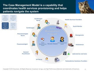 Copyright © 2013 Accenture All Rights Reserved. Accenture, its logo, and High Performance Delivered are trademarks of Accenture.
The Case Management Model is a capability that
coordinates health services provisioning and helps
patients navigate the system
12
 