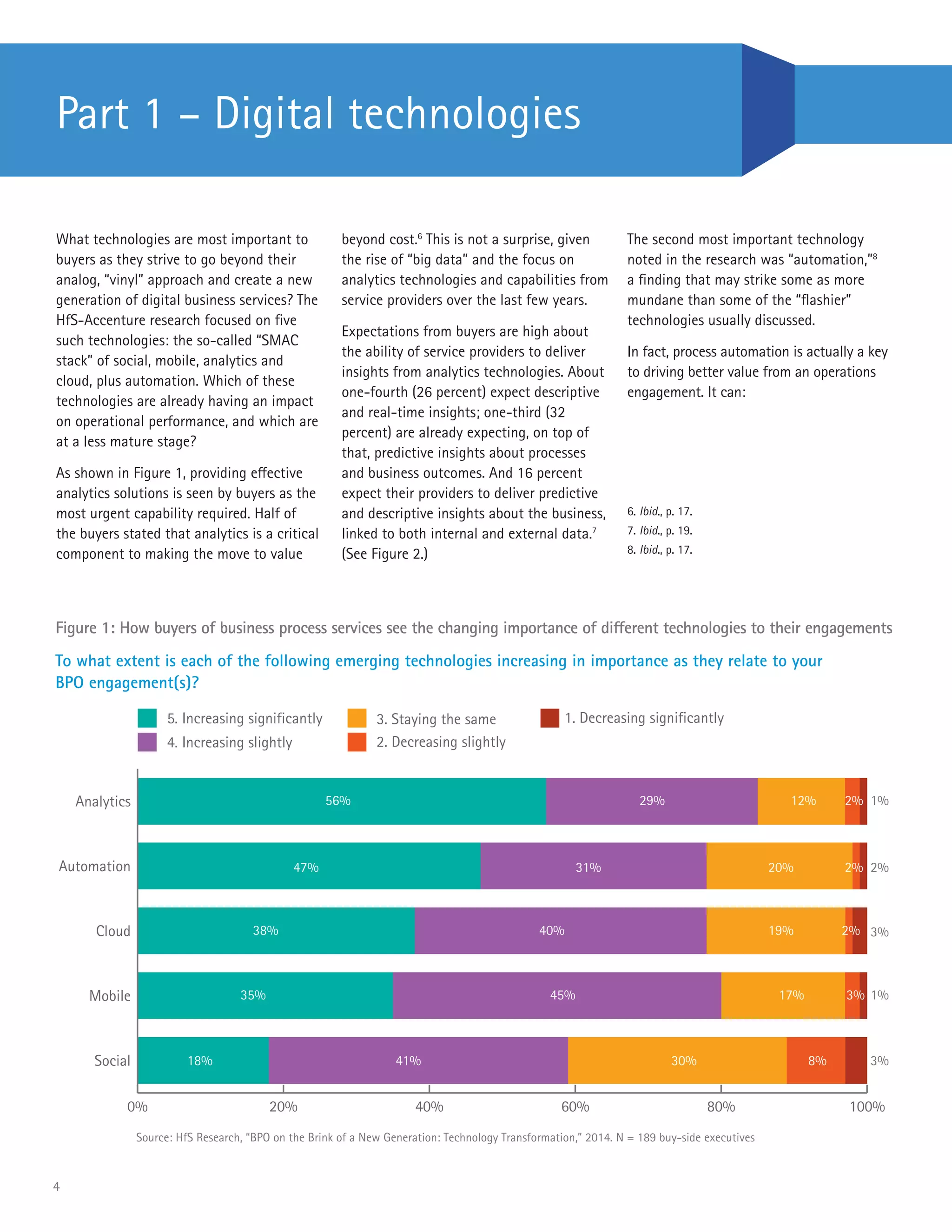 4
What technologies are most important to
buyers as they strive to go beyond their
analog, “vinyl” approach and create a new
generation of digital business services? The
HfS-Accenture research focused on five
such technologies: the so-called “SMAC
stack” of social, mobile, analytics and
cloud, plus automation. Which of these
technologies are already having an impact
on operational performance, and which are
at a less mature stage?
As shown in Figure 1, providing effective
analytics solutions is seen by buyers as the
most urgent capability required. Half of
the buyers stated that analytics is a critical
component to making the move to value
beyond cost.6
This is not a surprise, given
the rise of “big data” and the focus on
analytics technologies and capabilities from
service providers over the last few years.
Expectations from buyers are high about
the ability of service providers to deliver
insights from analytics technologies. About
one-fourth (26 percent) expect descriptive
and real-time insights; one-third (32
percent) are already expecting, on top of
that, predictive insights about processes
and business outcomes. And 16 percent
expect their providers to deliver predictive
and descriptive insights about the business,
linked to both internal and external data.7
(See Figure 2.)
Part 1 – Digital technologies
0% 20% 40% 60% 80% 100%
1. Decreasing significantly
2. Decreasing slightly
3. Staying the same
4. Increasing slightly
5. Increasing significantly
Social
Mobile
Cloud
Automation
Analytics
Source: HfS Research, “BPO on the Brink of a New Generation: Technology Transformation,” 2014. N = 189 buy-side executives
56% 29% 12%
47% 31% 20%
38% 40% 19%
45% 17% 3% 1%
3%
2%
1%
2%
2%
2%
35%
18% 41% 30% 8% 3%
Figure 1: How buyers of business process services see the changing importance of different technologies to their engagements
To what extent is each of the following emerging technologies increasing in importance as they relate to your
BPO engagement(s)?
The second most important technology
noted in the research was “automation,”8
a finding that may strike some as more
mundane than some of the “flashier”
technologies usually discussed.
In fact, process automation is actually a key
to driving better value from an operations
engagement. It can:
6. Ibid., p. 17.
7. Ibid., p. 19.
8. Ibid., p. 17.
 