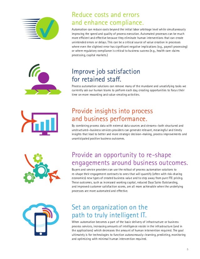 Accenture operations for digital business