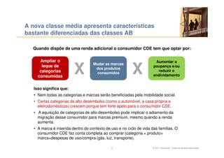 A nova classe média apresenta características
bastante diferenciadas das classes AB

  Quando dispõe de uma renda adicional o consumidor CDE tem que optar por:

      Ampliar o

                         X                                X
                                                                       Aumentar a
                                    Mudar as marcas
       leque de                                                       poupança e/ou
                                     dos produtos
      categorias                                                        reduzir o
                                     consumidos
     consumidas                                                       endividamento


   Isso significa que:
   • Nem todas as categorias e marcas serão beneficiadas pela mobilidade social.
   • Certas categorias de alto desembolso (como o automóvel, a casa própria e
     eletrodomésticos) crescem porque tem forte apelo para o consumidor CDE.
   • A aquisição de categorias de alto desembolso pode implicar o adiamento da
     migração desse consumidor para marcas premium, mesmo quando a renda
     aumenta.
   • A marca é inserida dentro do contexto de uso e no ciclo de vida das famílias. O
     consumidor CDE faz conta completa ao comprar (categoria + produto+
     marca+despesas de uso/compra (gás, luz, transporte).

                                              5                       © 2011 Accenture. Todos os direitos reservados.
 