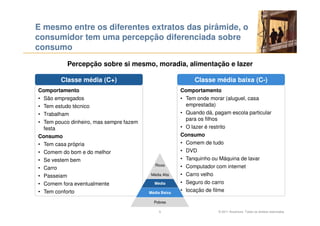 E mesmo entre os diferentes extratos das pirâmide, o
consumidor tem uma percepção diferenciada sobre
consumo
           Percepção sobre si mesmo, moradia, alimentação e lazer

        Classe média (C+)                                   Classe média baixa (C-)
Comportamento                                          Comportamento
• São empregados                                       • Tem onde morar (aluguel, casa
• Tem estudo técnico                                     emprestada)
• Trabalham                                            • Quando dá, pagam escola particular
                                                         para os filhos
• Tem pouco dinheiro, mas sempre fazem
  festa                                                • O lazer é restrito
Consumo                                                Consumo
• Tem casa própria                                     • Comem de tudo
• Comem do bom e do melhor                             • DVD
• Se vestem bem                                        • Tanquinho ou Máquina de lavar
                                            Ricos      • Computador com internet
• Carro
• Passeiam                                Média Alta   • Carro velho
• Comem fora eventualmente                 Média       • Seguro do carro
• Tem conforto                           Média Baixa
                                                       • locação de filme

                                           Pobres

                                              6                       © 2011 Accenture. Todos os direitos reservados.
 