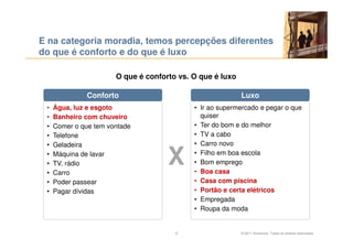 E na categoria moradia, temos percepções diferentes
do que é conforto e do que é luxo

                       O que é conforto vs. O que é luxo

               Conforto                                    Luxo
 •   Água, luz e esgoto                     • Ir ao supermercado e pegar o que
 •   Banheiro com chuveiro                    quiser
 •   Comer o que tem vontade                • Ter do bom e do melhor
 •   Telefone                               • TV a cabo
 •   Geladeira                              • Carro novo
 •
 •
 •
     Máquina de lavar
     TV, rádio
     Carro
                                     X      • Filho em boa escola
                                            • Bom emprego
                                            • Boa casa
 •   Poder passear                          • Casa com piscina
 •   Pagar dívidas                          • Portão e certa elétricos
                                            • Empregada
                                            • Roupa da moda


                                       8                   © 2011 Accenture. Todos os direitos reservados.
 