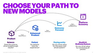 Copyright © 2018 Accenture. All rights reserved. 17
Patient
Do patients
love the
experience?
Paying entity
Do you drive value
for the payor and
whole system?
Health &
Wellness System
Do you drive value
by connecting all
pieces?
Enhanced
Product
Outcome
Focused
Platform
EconomyData
Platforms
Intelligence/AI
Tech
Digital Basics
Data
Platforms
CHOOSEYOURPATHTO
NEWMODELS
Science
Does the science
drive breakthrough
results?
Product
 