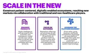 Construct patient-centered, digitally enabled ecosystems, reaching new
markets via collaboration with traditional and non-healthcare players.
Copyright © 2018 Accenture. All rights reserved. 21
SCALEINTHENEW
ENHANCE
PRODUCTS
Apply intelligence
and services to the
scientific and
therapeutic model
across your value
chain to attract new
customers and
compete with new
entrants.
FOCUS ON
OUTCOMES
Reposition offerings
as outcomes-driven
programs. Compete
on portfolio vs
product metrics.
Share in value with
customers across
care pathways and
ecosystems.
LEVERAGE THE
PLATFORM ECONOMY
Drive value, grow
revenue, and build
competitive advantage
via new platform
offerings that scale and
cater to multiple
customers
simultaneously with a
system-lead strategy.
 