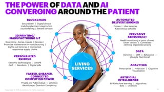 Copyright © 2018 Accenture. All rights reserved. 10
PERVASIVE
SENSORS/IoT
Health monitoring at point of need
Smart tattoos...