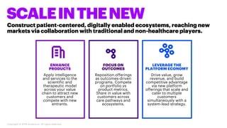 Construct patient-centered, digitally enabled ecosystems, reaching new
markets via collaboration with traditional and non-...
