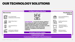 Data sources
OUR MISSION… is to be the industry platform
that enables the agility to operate differently,
achieving efficiency with an unconstrained
ability to both seamlessly run studies and make
strategic decisions, while maintaining
regulatory compliance and inspection
readiness.
10
OURTECHNOLOGYSOLUTIONS
Copyright © 2020 Accenture. All rights reserved.
+ Implementation toolkit
+ Evolved operating model for clinical development
Visualization &
Artifacts
Form-based Data
Collected at Clinical Sites
Patient Diary Data /
ePRO
Connected Device
Data
Lab Results Collected
at Diagnostic Centers
Structured Regulatory
Submissions
Go/No-go Decision
Making
Iterative Program
and Study Design &
Analytics
Reimbursement
Dossiers to Payers
Intelligent patient data flow
Intelligent clinical insights
 