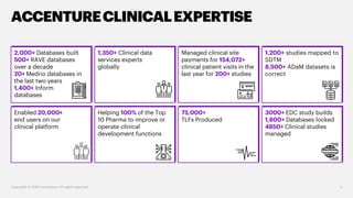 ACCENTURECLINICALEXPERTISE
2,000+ Databases built
500+ RAVE databases
over a decade
20+ Medrio databases in
the last two years
1,400+ Inform
databases
1,350+ Clinical data
services experts
globally
Managed clinical site
payments for 154,072+
clinical patient visits in the
last year for 200+ studies
1,200+ studies mapped to
SDTM
8,500+ ADaM datasets is
correct
Enabled 20,000+
end users on our
clinical platform
Helping 100% of the Top
10 Pharma to improve or
operate clinical
development functions
75,000+
TLFs Produced
3000+ EDC study builds
1,800+ Databases locked
4850+ Clinical studies
managed
Copyright © 2020 Accenture. All rights reserved. 2
 