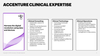 Harness the digital
revolution using data
and devices
6
ACCENTURECLINICALEXPERTISE
Copyright © 2020 Accenture. All rights reserved.
Clinical Consulting
• Stakeholder research &
mapping
• Digital clinical development
strategy and design
• Clinical trial participant
journey mapping
• Experience protocol
development
• Clinical analytics strategy
• Clinical workforce digital
capability assessment,
design, and enablement
• Organizational readiness
assessment, strategy, and
enablement
Clinical Technology
• Technology landscape
assessment
• Prototype and MVP
development
• Connected device
integration and
implementation
• Clinical analytics design and
development (from pilot to
scaled solution)
• Applied Intelligence/Machine
Learning solutions
Clinical Operations
• Enabling clinical data
services to support ingestion
and reporting of innovative
new data sources (wearables,
eCOA, etc.)
• Pivoting from data
management to data science
 