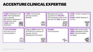 ACCENTURECLINICALEXPERTISE
2,000+ Databases built
500+ RAVE databases
over a decade
20+ Medrio databases in
the last two y...