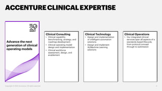 Advance the next
generation of clinical
operating models
4
ACCENTURECLINICALEXPERTISE
Copyright © 2020 Accenture. All righ...