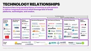 TECHNOLOGYRELATIONSHIPS
Accenture has a long standing history of teaming up with partners
to deliver integrated solutions ...
