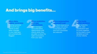 10
Copyright © 2020 Accenture. All rights reserved.
More tools,
better answers
When analytics,
search, data
visualization and
AI come together,
so too does a more
detailed portrait
of your clients.
More automation,
renewed trust
The client experience
is a happy one when
unnecessary back
and forth processes
are reduced.
More analytics,
stronger
connections
Bank managers
can build better
relationships with
clients when they
are able to draw the
right conclusions
from your data.
More data,
higher accuracy
Getting a precise
picture of your
clients is easy
when changes
in your data sets
are automatically
flagged.
And brings big benefits…
 