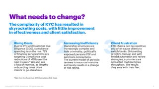 3
Copyright © 2020 Accenture. All rights reserved.
Rising Costs
Due to KYC and Customer Due
Diligence (CDD), compliance
spending is on the rise. 72%
of financial services firms are
targeting Compliance cost
reductions of >10% over the
next 3 years.* We also see
a loss of revenue, as lengthy
onboarding times drive
clients to go elsewhere.
Increasing Inefficiency
Ownership structures are
increasingly complex and
hide criminality, politically
exposed persons PEP and
sanctions connections.
The current model of periodic
reviews is resource intensive
and rarely results in a change
of risk rating.
Client Frustration
KYC checks can be repetitive
and often cause clients to
switch banks. Onboarding
is highly-manual, and with
limited automation and review
strategies, customers are
contacted multiple times
throughout. The result:
they vote with their feet.
The complexity of KYC has resulted in
skyrocketing costs, with little improvement
in effectiveness and client satisfaction.
*Data from the Accenture 2019 Compliance Risk Study
What needs to change?
 