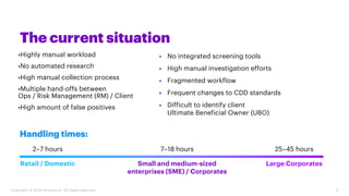 Highly manual workload
No automated research
High manual collection process
Multiple hand-offs between
Ops / Risk Management (RM) / Client
High amount of false positives
The current situation
4
Copyright © 2020 Accenture. All rights reserved.
Handling times:
Retail / Domestic Small and medium-sized
enterprises (SME) / Corporates
Large Corporates
2–7 hours 7–18 hours 25–45 hours
 No integrated screening tools
 High manual investigation efforts
 Fragmented workflow
 Frequent changes to CDD standards
 Difficult to identify client
Ultimate Beneficial Owner (UBO)
 