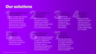 15
Copyright © 2020 Accenture. All rights reserved.
Automated Customer
Data Collation
Build a single 360 degree
view of th...