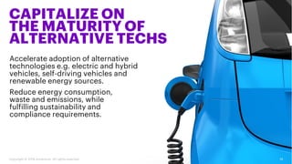 14
Accelerate adoption of alternative
technologies e.g. electric and hybrid
vehicles, self-driving vehicles and
renewable ...