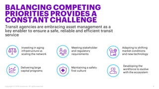 4
Transit agencies are embracing asset management as a
key enabler to ensure a safe, reliable and efficient transit
servic...