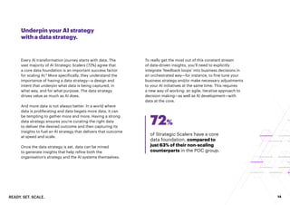 READY. SET. SCALE. 14
Underpin your AI strategy
with a data strategy.
Every AI transformation journey starts with data. The
vast majority of AI Strategic Scalers (72%) agree that
a core data foundation is an important success factor
for scaling AI.9
More specifically, they understand the
importance of having a data strategy—a design and
intent that underpin what data is being captured, in
what way, and for what purpose. The data strategy
drives value as much as AI does.
And more data is not always better. In a world where
data is proliferating and data begets more data, it can
be tempting to gather more and more. Having a strong
data strategy ensures you’re curating the right data
to deliver the desired outcome and then capturing its
insights to fuel an AI strategy that delivers that outcome
at speed and scale.
Once the data strategy is set, data can be mined
to generate insights that help refine both the
organisation’s strategy and the AI systems themselves.
To really get the most out of this constant stream
of data-driven insights, you’ll need to explicitly
integrate ‘feedback loops’ into business decisions in
an orchestrated way—for instance, to fine tune your
business strategy and/or make necessary adjustments
to your AI initiatives at the same time. This requires
a new way of working: an agile, iterative approach to
decision making—as well as AI development—with
data at the core.
of Strategic Scalers have a core
data foundation, compared to
just 63% of their non-scaling
counterparts in the POC group.
72%
 