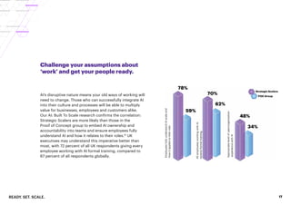 READY. SET. SCALE. 17
Challenge your assumptions about
‘work’ and get your people ready.
AI’s disruptive nature means your old ways of working will
need to change. Those who can successfully integrate AI
into their culture and processes will be able to multiply
value for businesses, employees and customers alike.
Our AI: Built To Scale research confirms the correlation:
Strategic Scalers are more likely than those in the
Proof of Concept group to embed AI ownership and
accountability into teams and ensure employees fully
understand AI and how it relates to their roles.10
UK
executives may understand this imperative better than
most, with 72 percent of all UK respondents giving every
employee working with AI formal training, compared to
67 percent of all respondents globally.
 