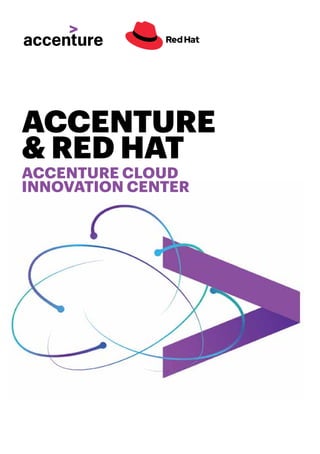 ACCENTURE CLOUD
INNOVATION CENTER
ACCENTURE
& RED HAT
 