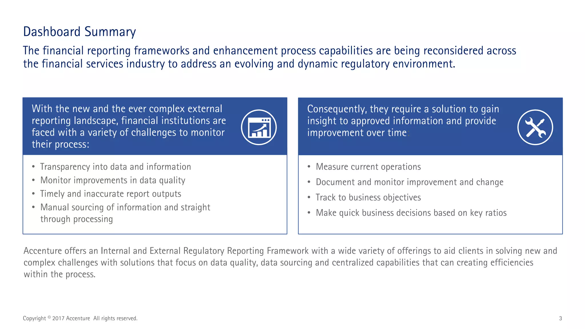 Regulatory Reporting Dashboard | PPTX