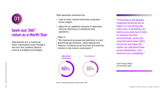 Reinventing
Enterprise
Operations
10 Copyright © 2023 Accenture. All rights reserved.
Organizations are re-examining
major sustainability issues through a
new lens that combines physical
sciences and digital technologies.
Seek out 360°
value as a North Star
01 • Look at value creation holistically using data-
driven insights.
• Apply the six capability measures of operations
maturity differently to recalibrate their
operations.
What operations reinventors do…
Figure 4
“We implement processes and platforms to track
greenhouse gas emissions, waste disposal and
resource circularity across functions and locations
relative to less mature counterparts.”
60% 30%
Chief Finance Officer,
US investment bank
“Everything in this globally
integrated economy has an
impact on everything else.
That's why, if somebody can
build an accurate tool to help
us measure all those
environmental, social and
corporate governance (ESG)
intricacies and assess the
impact our operations have
across stakeholders, that
would be very compelling.”
Source: Accenture operations maturity survey, 2023
Operations
reinventors
Foundational
 