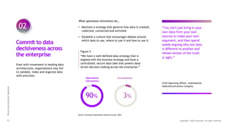 02
Reinventing
Enterprise
Operations
11 Copyright © 2023 Accenture. All rights reserved.
Even with investment in leading data
architectures, organizations may fail
to validate, index and organize data
with precision.
Commit to data
decisiveness across
the enterprise
• Maintain a strategy that governs how data is created,
collected, connected and enriched.
• Establish a culture that encourages debate around
which data to use, where to use it and how to use it.
Figure 5
“We have a well-defined data strategy that is
aligned with the business strategy and have a
centralized, secure data lake that powers data-
driven decision making across the enterprise.”
90% 3%
Chief Operating Officer, multinational
telecommunications company
“You can't just bring in your
own data from your own
sources to make your own
argument, and then spend
weeks arguing why one data
is different to another and
whose version of the truth
is right.”
What operations reinventors do…
Source: Accenture operations maturity survey, 2023
Operations
reinventors
Foundational
 