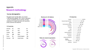 Throughout April and May 2022, we surveyed
1,700 executives globally—72% C-level or equivalent
—across 15 industries and 12 countries. We also
conducted 27 in-depth interviews with executives
across countries and industries.
Appendix
Research methodology
Survey demographics
Australia 63 India 81
Brazil 37 Italy 59
Canada 99 Japan 210
China 205 Spain 30
France 54 United Kingdom 100
Germany 170 United States 592
12 Countries
Revenue (in US dollars)
118
366
436
238
254
190
98
$1–1.9B
$2–2.9B
$3–5.9B
$6–9.9B
$10–19.9B
$20–49.9B
$50B or more
7%
22%
26%
14%
15%
11%
6%
Roles (to nearest equivalent)
28%
VP level
(or equivalent)
72%
C-level
(or equivalent)
15 Industries
Banking
Consumer Goods & Services
Utilitie
s
Communications & Media
Automotive
Oil & Gas
Retai
l
Industrial Equipment
Chemicals
Travel &
Hospitality
High Tech
Life Sciences
Software and Platforms
Insurance
Healthcare
122 I 7%
106 I 6%
128 I 8%
137 I 8%
56 I 3%
114 I 7%
114 I 7%
100 I 6%
110 I 6%
115 I 7%
115 I 7%
104 I 6%
104 I 6%
129 I 8%
146 I 9%
16 Copyright © 2023 Accenture. All rights reserved.
Reinventing
Enterprise
Operations
 