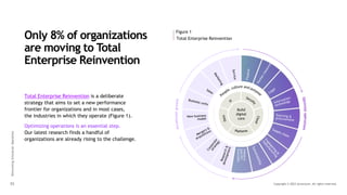 Only 8% of organizations
are moving to Total
Enterprise Reinvention
Total Enterprise Reinvention is a deliberate
strategy that aims to set a new performance
frontier for organizations and in most cases,
the industries in which they operate (Figure 1).
Optimizing operations is an essential step.
Our latest research finds a handful of
organizations are already rising to the challenge.
Figure 1
Total Enterprise Reinvention
Build
digital
core
Industry-
specific
functions
Copyright © 2023 Accenture. All rights reserved.
03
Reinventing
Enterprise
Operations
 
