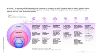 We surveyed 1,700 executives from 1,657 organizations across 15 industries and 12 countries. We plotted organizations against four stages of operational maturity,
from least to most advanced—foundational, automated, insight-driven and intelligent1. We outlined how organizations could use six key capability measures of
operations maturity to achieve better business outcomes.
Copyright © 2023 Accenture. All rights reserved.
05
Figure 2
The operations maturity journey
Data, analytics and
automation
A well-defined data
strategy, overlayed
on a centralized,
secure and diverse
data lake
On-demand
analytics, advanced
modelling and data
science
Cross enterprise
deployment of
low-code/no-code
automation for
exponential
efficiency
Artificial
intelligence
AI deployed in
nearly all processes,
redefining
performance
benchmarks
Continual
reassessment of
AI roadmap
Ecosystem
partnerships drive
AI-led scenario
planning for
continuous
strategic
reinvention
Leading
practices
Leading practices
applied to all
business processes
All critical business
operations moved
to the cloud to
enable agility and
to optimize cost
to serve
Process mining to
calibrate internal
and external
benchmarks to drive
best-in-class
performance
Business-tech
collaboration
IT and business
functions partner
to drive strategic
roadmap and
execution
IT enables the
integration of
ecosystem partners
(startups, SaaS, AI
platforms) to take
IT-OT integration to
the next level
Talent
strategies
Machines augment
human work in nearly
all processes across
functions
Equipped with
specialized talent
(e.g., data scientists,
AI practitioners,
design thinkers,
product managers)
Ecosystem
partnerships and
external talent
platforms to improve
workforce capabilities
and agility
Stakeholder
experiences
Enterprise-wide
stakeholder
experience programs
deployed at scale and
enabled by advanced
data analytics and
user-led automation
technologies
AI-led continuous
improvement of all
experience programs
across business units
and geographies
Intelligent
(operations reinventors)
Insight-driven
Automated
Foundational
Reinventing
Enterprise
Operations
Six capability
measures
Source: Accenture operations maturity survey, 2023
1. Identified in the 2021 report as stable, efficient, predictive and future-ready
 